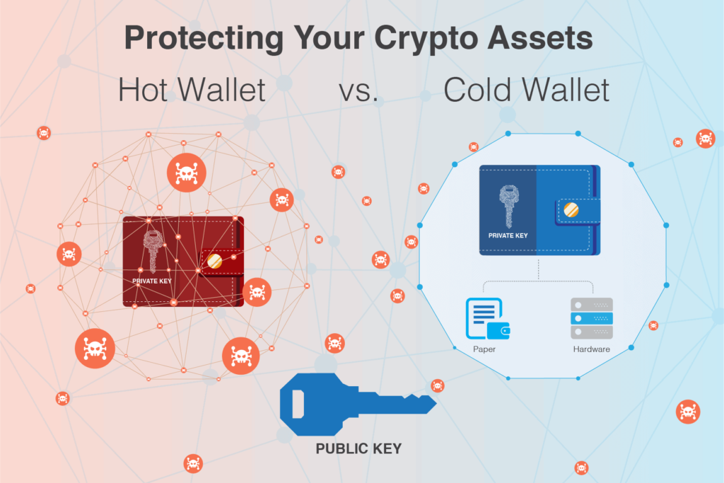 Empire Crypto Data
